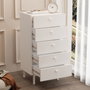 Hanah Home Luke - LK4-W Blanco